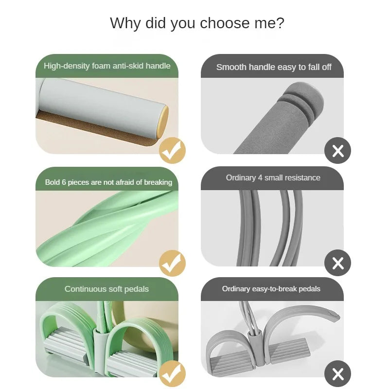 Bandes de résistance élastiques - Kit 6 tubes pour fitness et musculation à domicile