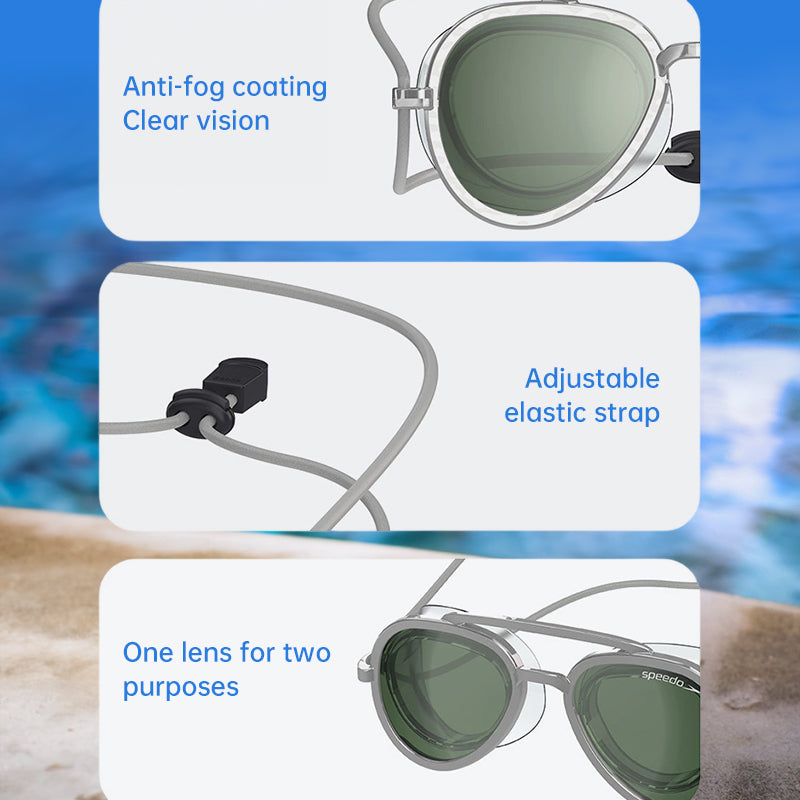 Lunettes de natation compétition anti-buée UV